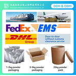 Magnesium Malate - Manufacturer 99% CAS869-06-7 Pure Food Grade Powder Supplement