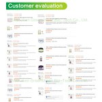 Skin Whitening Capsule