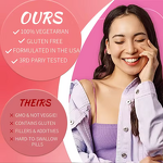 13-in-1 Gummies Manufacturer - L-Glutathione and Vitamin Biotin Collagen Candy