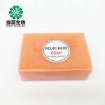 Skin Care Products Series