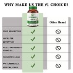 Rosemary Capsules - Manufacturer OEM 1200mg 200Ct Non-GMO Gluten Free