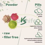 Hydrolyzed Collagen Peptides Powder Manufacturer - Healthife OEM Multi Protein