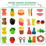 Turmeric Gummies - Manufacturer Customized Private Label Ginger Curcumin