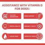 Vitamin D3 Drops for Pets Manufacturer - for Small Animals Veterinary Recommended Nutrient Boost