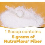 Prebiotic Fiber Powder Manufacturer - OEM Private Label Soluble for Women & Men