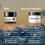 Fulvic Acid Supplement Manufacturer - OEM Private Label Organic Shilajit Resin for Energy