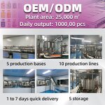 Biotin Capsules - Manufacturer OEM Skin Hair Nail Care Collagen Plus Healthcare