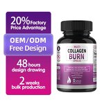 Biotin Capsules - Manufacturer OEM Skin Hair Nail Care Collagen Plus Healthcare