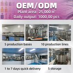 Pro Collagen Gummies - Manufacturer OEM DUOZI Skin Whitening Brightening Anti-aging