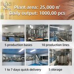 Gluta Softgel Capsules - Manufacturer DUOZI 1500000mg 2-Day Ship Skin Whitening