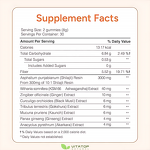 Shilajit Gummies Manufacturer - OEM Pure Himalayan No Sugar with Ashwagandha Gokshura & Fulvic Acid