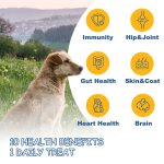 Icelandic Sardine Oil Supplier - Medicinal Grade Cat Dog