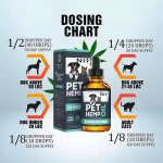 Pet Calming Drops Manufacturer - OEM Relaxation Supplement