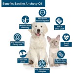 Icelandic Sardine Oil Supplier - Medicinal Grade Cat Dog