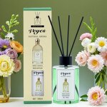 Reed Diffuser Manufacturer - 195ml Large Capacity Long Lasting Famous Perfume Fragrances