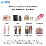 Perfume Manufacturer - 50ml High-End Eau De Parfum for Children Long-lasting Cartoon Inspired Bottle