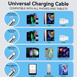 Charging Cable - AilesTecca Custom 4 in 1 Retractable for iPhone Type C Fast Charging