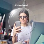 Spectacle Lenses Manufacturer - 2025 1.56 CR39 Anti-Blue Light 65mm Clear