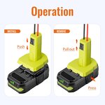 Power Adapter Manufacturer - Wholesales High Quality 18V Battery Converter Kit With Fuses Charging Connectors for Ryobi for Car