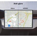 Screen Protector Manufacturer - 9H Tempered Glass Anti-Scratch for Tesla Model S(2025-2021)Model X (2025-2022)Long Range&Plaid Navigation