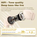 Wireless Earbuds Manufacturer - Newest LX-13 with Remote Control AI Translate TWS HiFi Sound Noise Reduction Sport