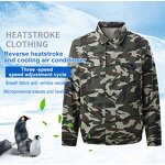 Cooling Jacket Manufacturer - Men Outdoor Smart Heatstroke Prevention Workwear Fan Worker Protection Air Conditioning for Summer