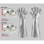 Welding Gloves Manufacturer - Swelder 55CM Long Gaunlet High Temperature Aluminized for Smelting metal Industry