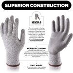 Cut Resistant Gloves Manufacturer - Sunshine HPPE Anti-Cut Level 5 with PU Coated Palm