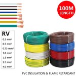 Power Cord Manufacturer - RV Single Core 2.5mm2 Single Multi Strand Flexible