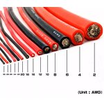 Silicone Rubber Wire Manufacturer - Extra Soft Tinned Copper High Temp Flexible Stranded