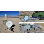 Solar Table Manufacturer - Outdoor High-Power 75W with Power Station 3A Fast Charger