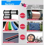 Electrical Wire Manufacturer - Heat-Resistant Insulated Rubber for Heating Systems