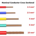 Electrical Wire Manufacturer - Customized BVR Multi Strand Flame Retardant for Home