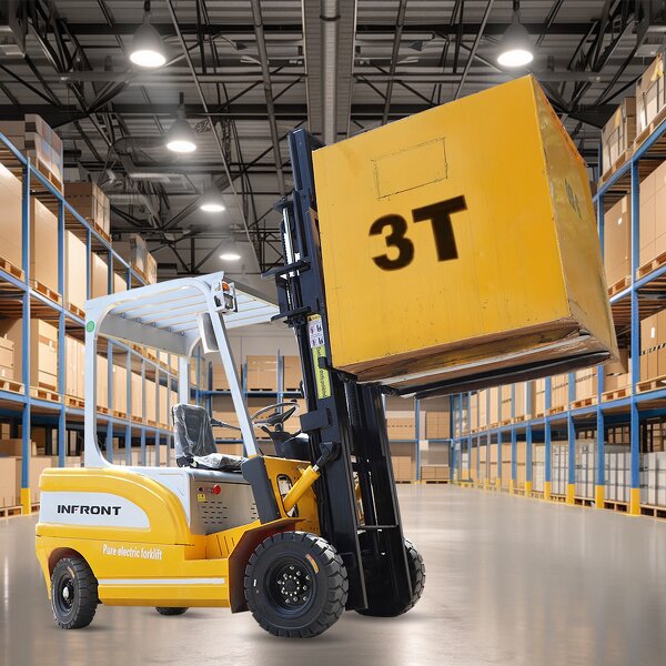 Loader Manufacturer - INFRONT 2.5ton 4wd CE EPA Boom Telehandler Telescopic Forklift