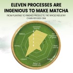 Ceremonial Matcha Powder Factory - Pure Ingredient Cake Baking