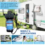 RV Water Pump Manufacturer - HY-304553R Low Noise 55psi 115V AC 3GPM