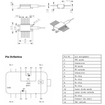 Laser Module - 1310nm DFB Butterfly for High-Speed Fiber Optic Communication