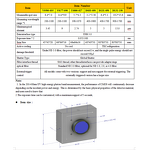 Laser Spot Analyzer - Customizable with Proprietary Algorithm Beam Characterization