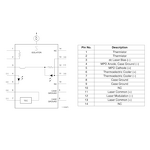 DFB Laser Module - Starsealand XL1597 1311nm 13mW Fiber Pigtail