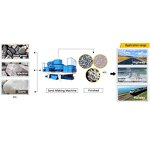 Sand Making Machine - Granite Silica Small Crushing Sand Making Machine Factory Price