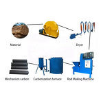 Briquette Machine - Used Smokeless Coal Saw Dust with Spare Parts Biomass