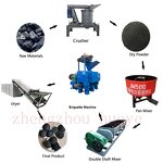 Charcoal Machine - HUAYE Briquette Carbonization 2-3t/h AC Motor 8000kg Weight