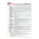 Switching Power Supply Manufacturer - MEANWELL UHP-350-24 94% Eff. 350W Slim for Industrial Automation