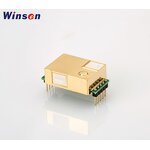 CO2 Sensor - MH-Z19B Gas Sensor UART PWM Digital Output Carbon Dioxide