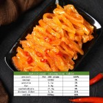 魔芋牛肚零食工厂-216克高纤维香辣