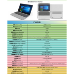 Laptop - OEM XU156 Win11 I7-1060NG7 16+128GB Backlight Fingerprint