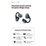 Wireless Earbuds - OEM LX-21 ANC HIFI Ear-hook Noise Reduction BT5.4