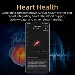 4G Smart Watch - AD03 Sim Card HR Uric Acid BP Fall Detection Health Watch