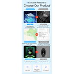 GPS Watch Manufacturer - 2025 FA83S Clear Screen IPX6 Video Call Sim Card