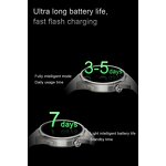 Smartwatch Manufacturer - GM2 Pro Round AI Translation Health Monitoring Noise